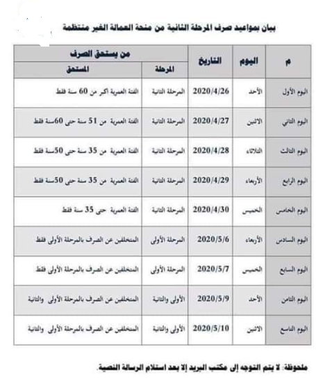 منحة العمالة المؤقتة 500 جنيه