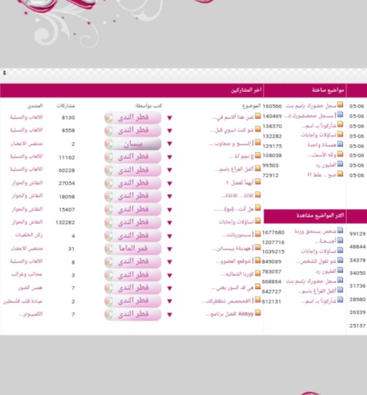 نقره لعرض الصورة في صفحة مستقلة