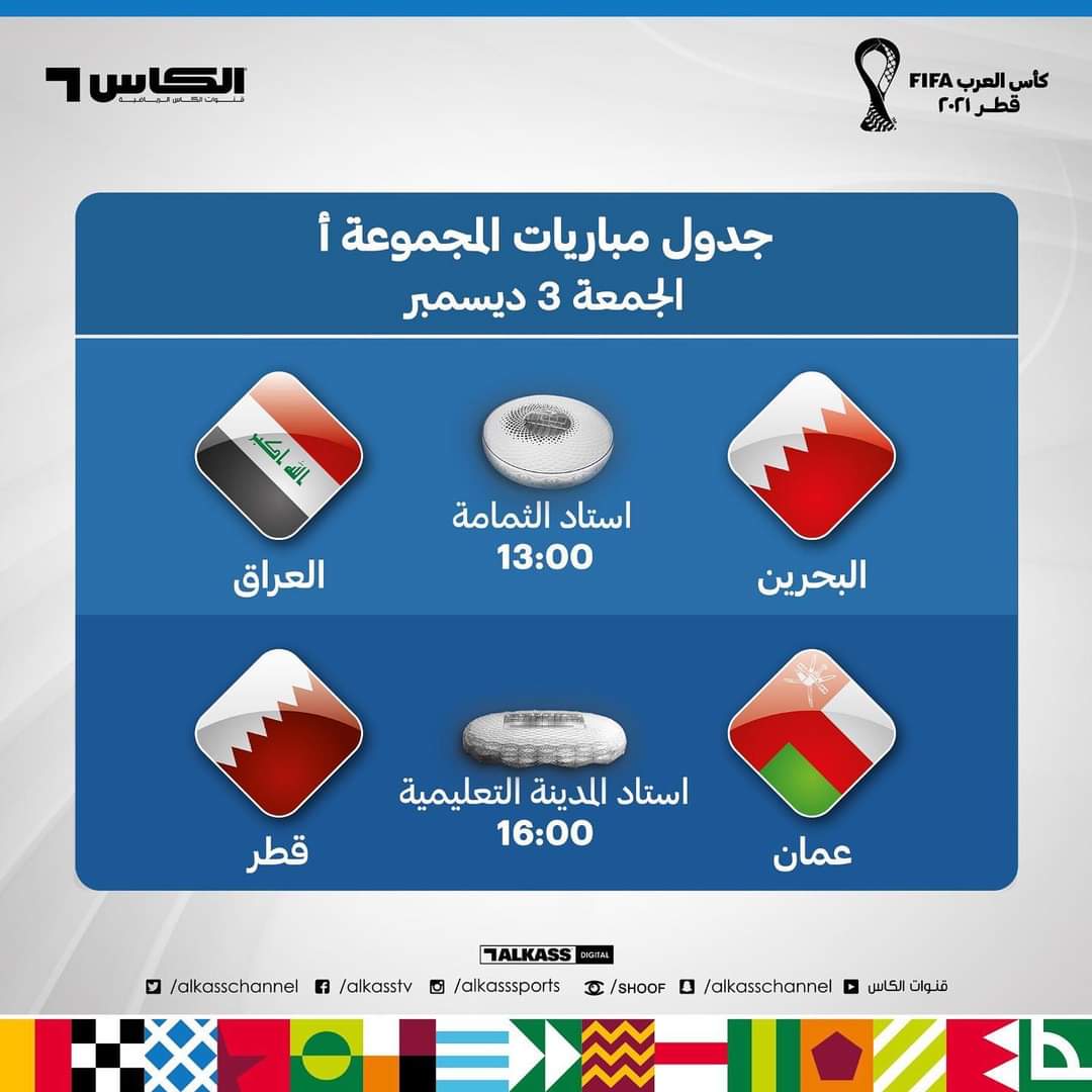 كأس العرب للمنتخبات - قطر 2021 - صفحة 2 P_2154mgew01