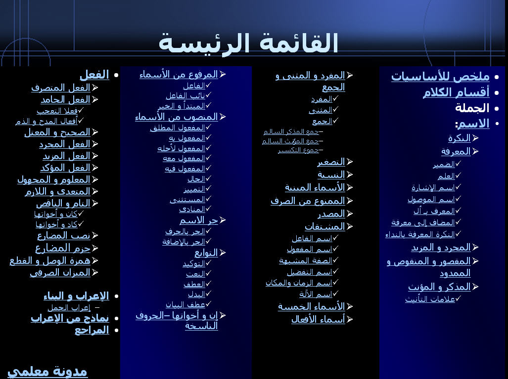 برنامج تفاعلي قواعد اللغة العربية