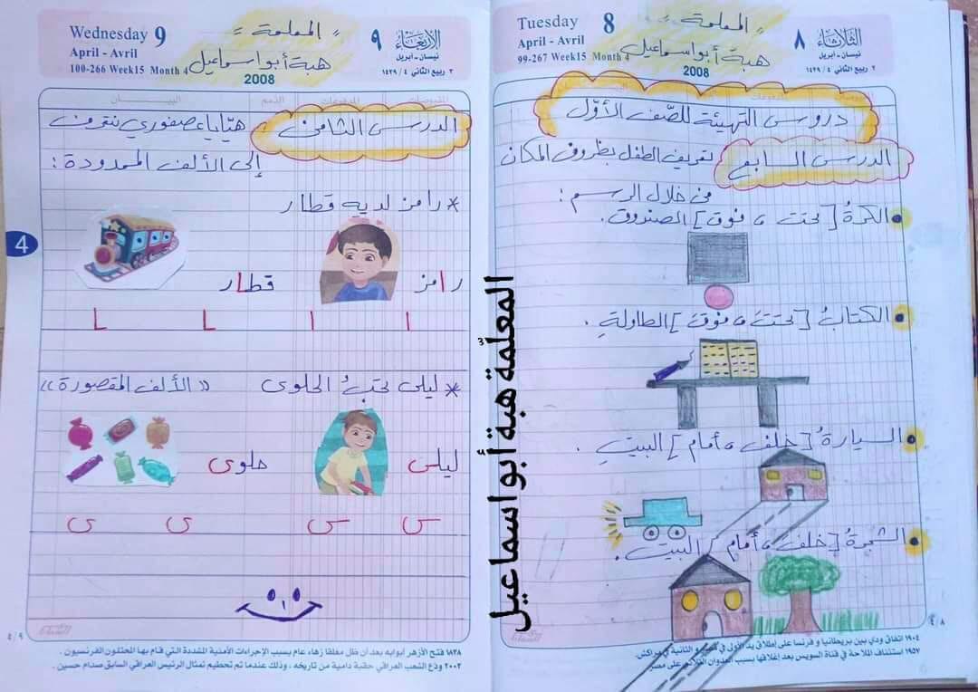 دروس تمهيدية للصف الأول إعداد المدرسة هبة أبو اسماعيل دروس تمهيدية للصف الأول إعداد المدرسة هبة أبو اسماعيل