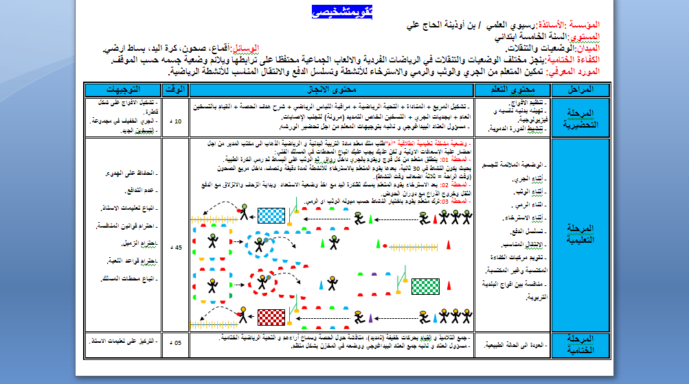 تقويم تشخيصي لميدان الوضعيات والتنقلات للطور الثاني والثالث السنة الثالثة والرابعة والخامسة ابتدائي للاساتذة رسيوي العلمي /بن اوذينة الحاج علي 2024 P_32373v6zb3