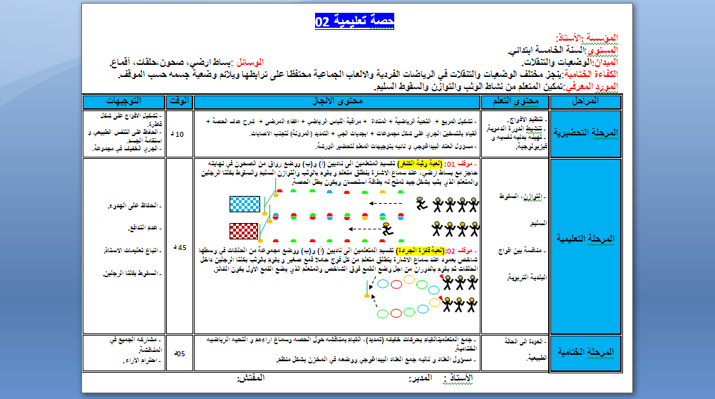 حصة تعليمية 02  للطور الثاني والثالث السنة الثالثة والرابعة والخامسة للاساتذة بن اوذينة الحاج علي/رسيوي العلمي 2024  P_3237zl5t43