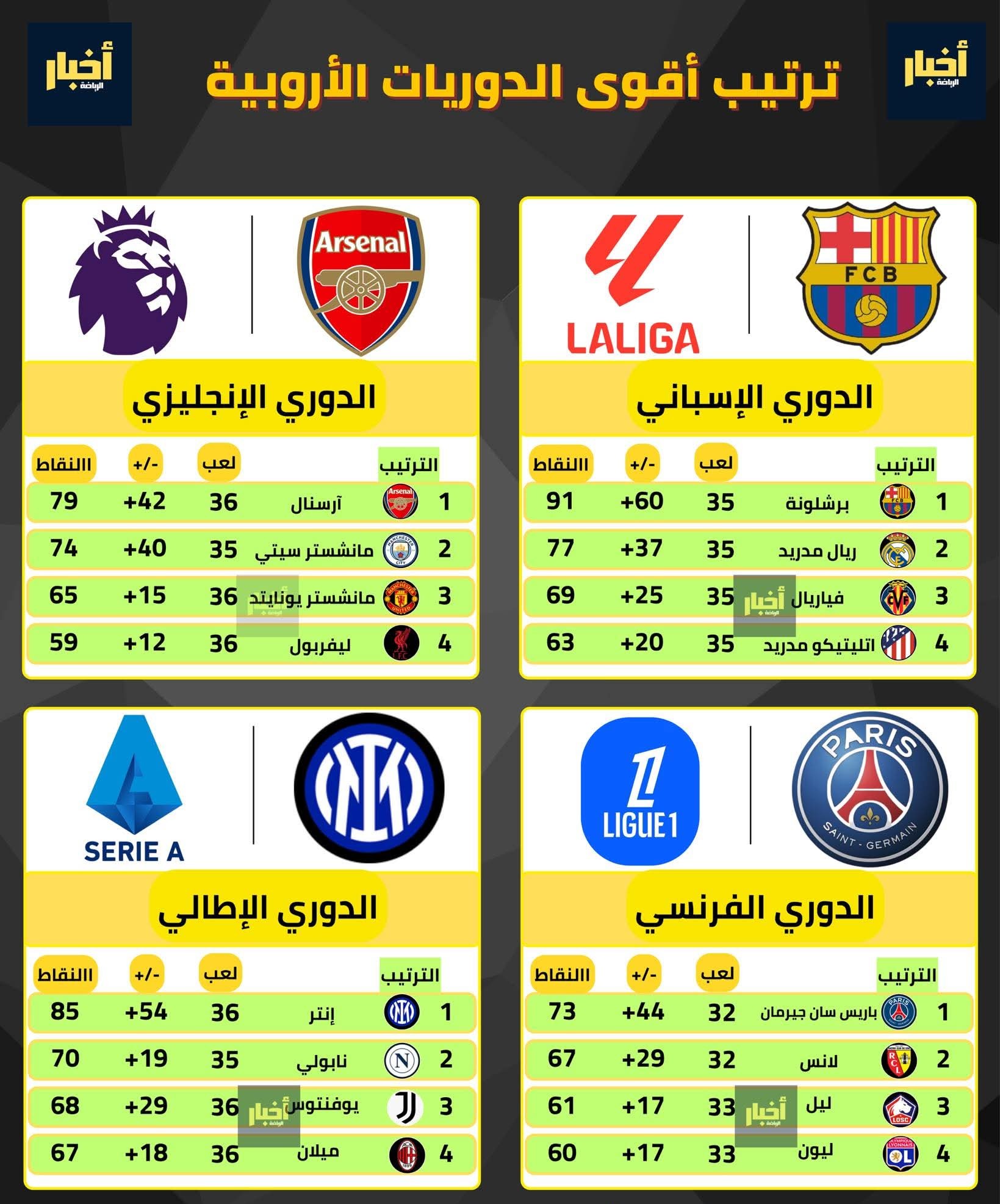🏆🔥 ����� ����� ������ ���� ���ͅ �������� �� ���� ������! 