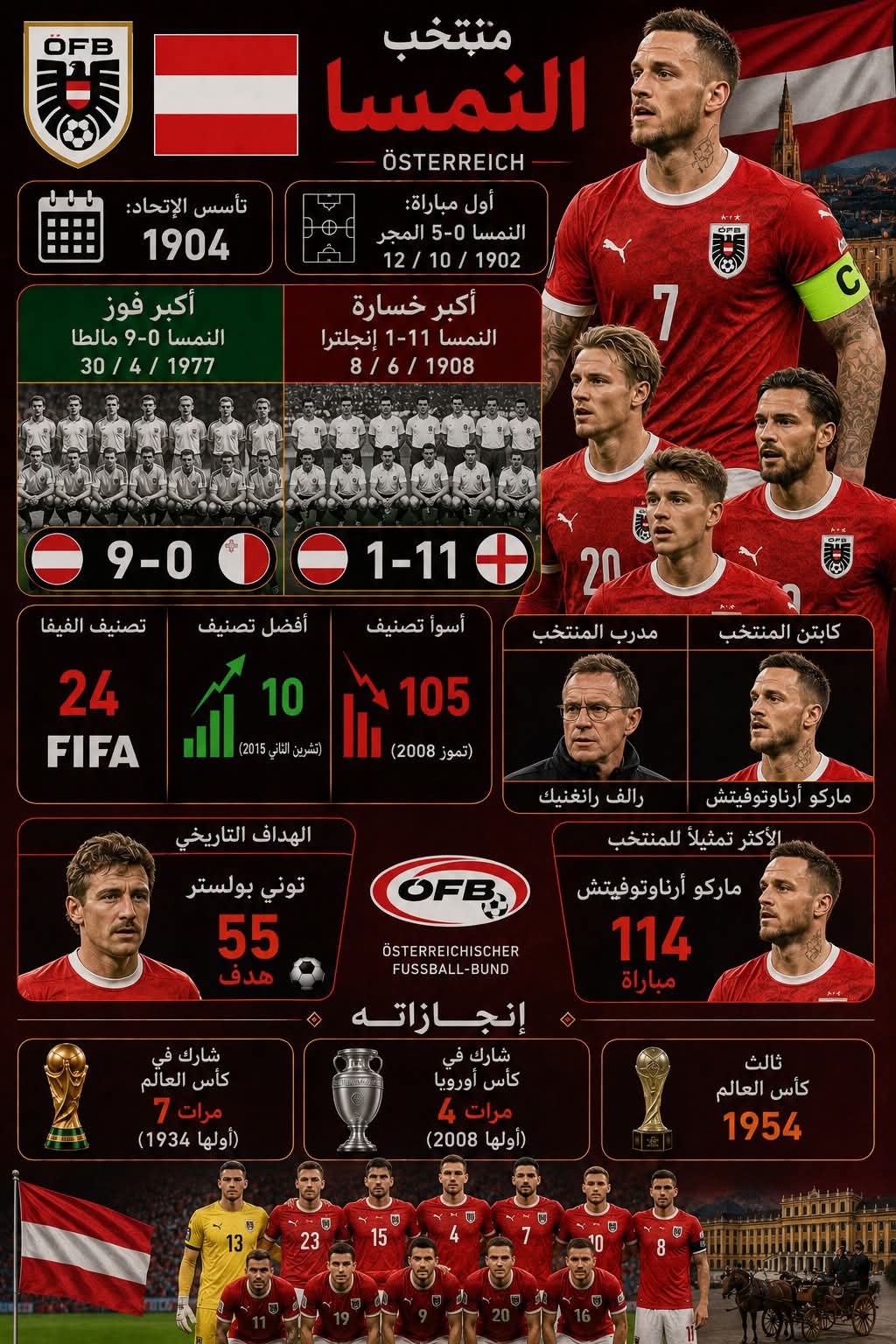 #���_������2026 " ������� ������� " ������� �������� ������� 🇦🇷🇦🇹🇩🇿🇯🇴 
